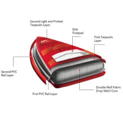 PADDLE GONFLABLE AQUA MARINA AIRSHIP RACE 22.0 2022 -FANATIC Soldes paddle gonflable aqua marina airship race 220 2022 6