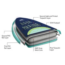 PADDLE GONFLABLE AQUA MARINA SUPER TRIP 12.2 2023 20 PADDLE GONFLABLE AQUA MARINA SUPER TRIP 12.2 2023 -FANATIC Soldes paddle gonflable aqua marina super trip 122 2022 6